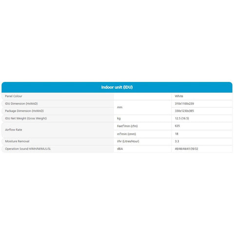 Daikin-2.02-Ton-3Star-Inverter-SplitAC-_FTKL71UV16T_RKL71UV16T_CopperCondenser_-IDU