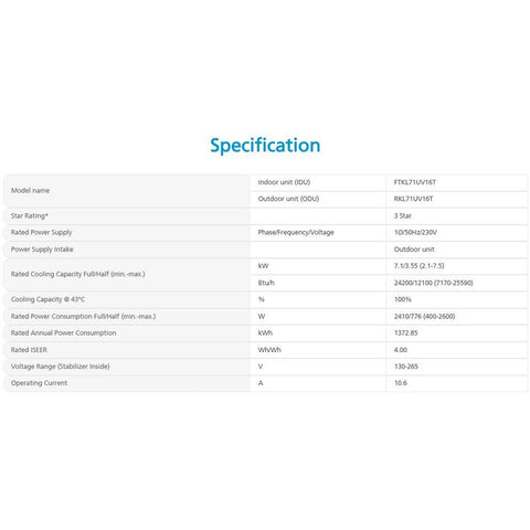 Daikin-2.02-Ton-3Star-Inverter-SplitAC-_FTKL71UV16T_RKL71UV16T_CopperCondenser_-Specification