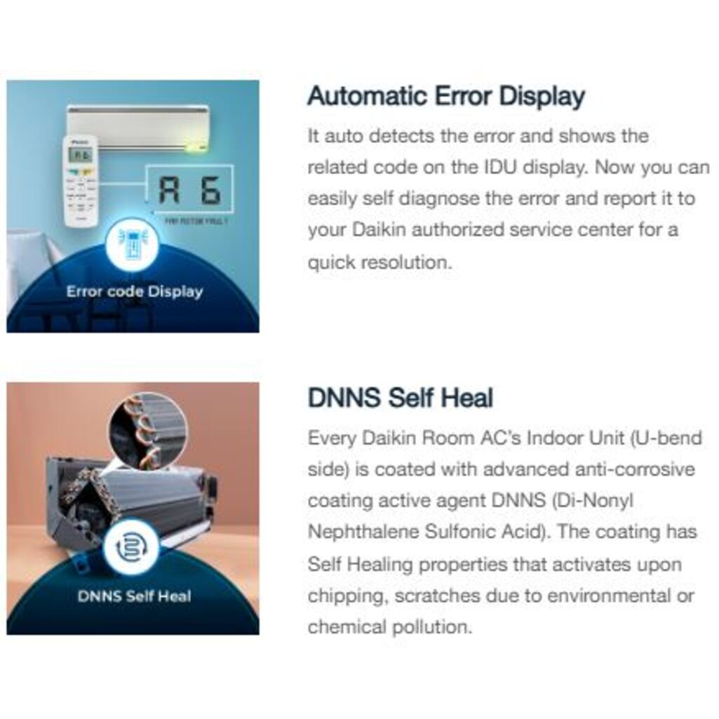 DaikinAC-1.0Ton-Inverter-3Star-SplitAC-ATKL35UV16WandRKL35UV16W-CopperCondenser-Feature3