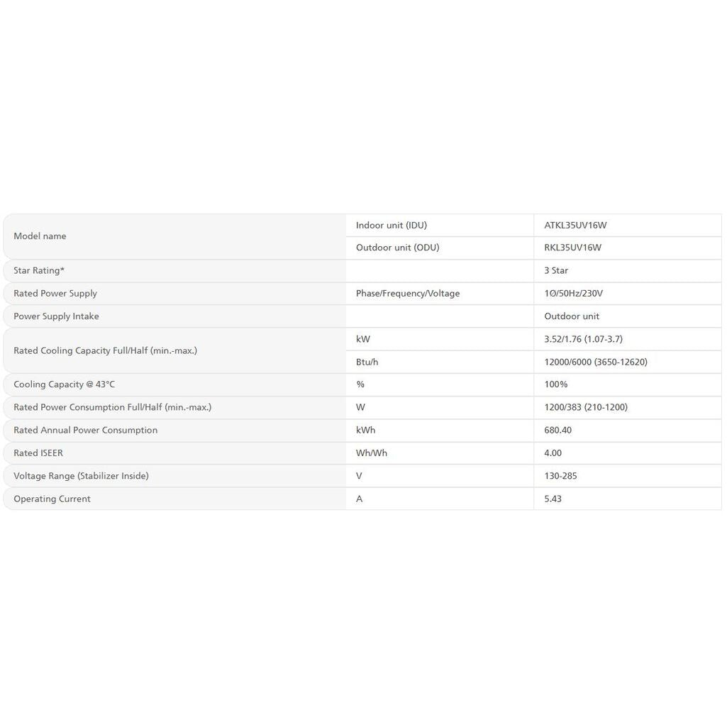 DaikinAC-1.0Ton-Inverter-3Star-SplitAC-ATKL35UV16WandRKL35UV16W-CopperCondenser-Specification