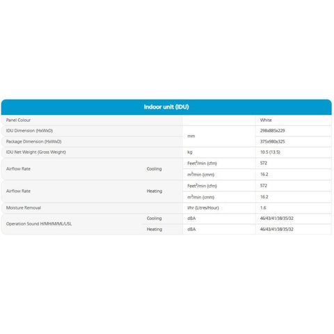 DaikinAC-1.5-TonHotandColdInverter-3Star-SplitAC-FTHT50UV16AndRHT50UV16-CopperCondenser-IDUSpecification