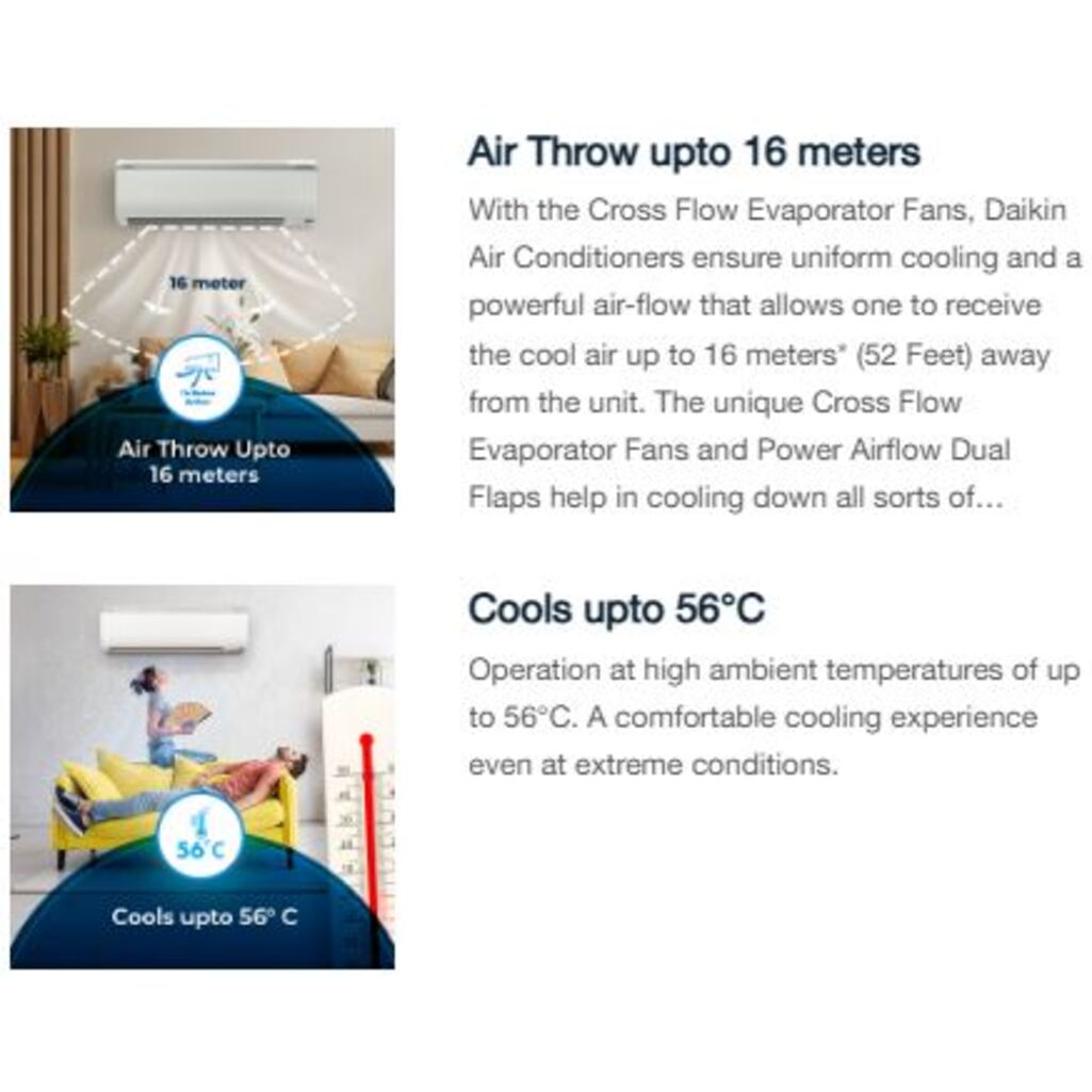 Daikin_1.0_Ton_5_Star_Inverter_Split_AC_FTKF35UV16U_RKF35UV16U_Copper_Condenser_-_Feature_3
