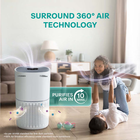 Eureka_Forbes_230_Surround_360__Air_Purifier_True_HEPA_H13_Filter-2