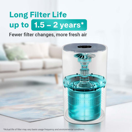 Eureka_Forbes_230_Surround_360__Air_Purifier_True_HEPA_H13_Filter-Long_Filter_Life
