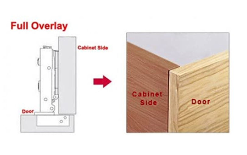 Hettich Onsys 4447i, Silent Hinge Full Overlay