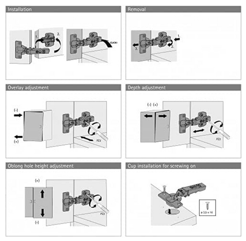 How to Install a Hettich Hinge and Unistall