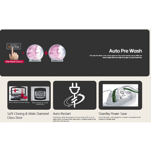 LG_8_Kg_Top_Load_Washing_Machine_Middle_Black-T80VBMB1Z-Auto_Pre_Wash