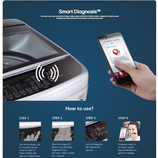 LG_8_Kg_Top_Load_Washing_Machine_Middle_Black-T80VBMB1Z-Smart_Diagnosis