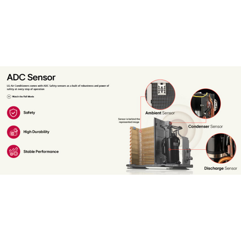 LG_AC_1.0_Ton_3_Star_Split_AC_with_AI_Convertible_6-in-1_Cooling_Gold_Fin_Viraat_Mode_Dual_Inverter_Compressor_2025_Model_US-Q12BNXE-ADC_Sensor