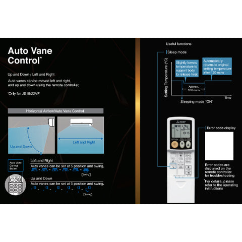 Mitsubishi_Electric_1.5_Ton_3_Star_Inverter_Split_AC_MSY-JS18VF-2