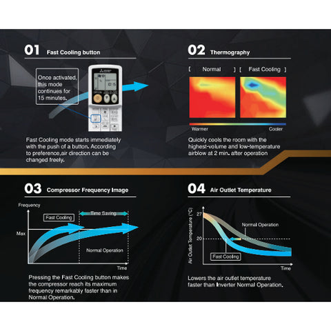 Mitsubishi_Electric_1.5_Ton_3_Star_Inverter_Split_AC_MSY-JS18VF-3