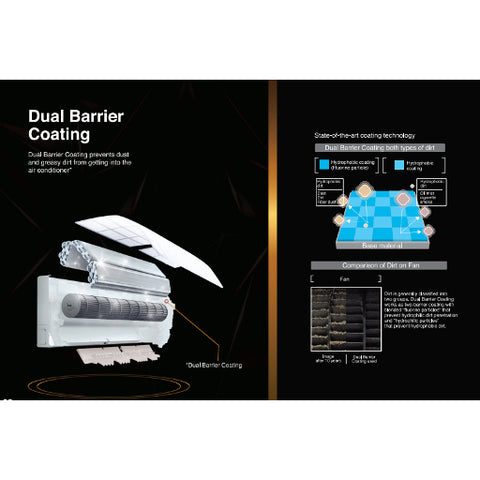 Mitsubishi_Electric_1.5_Ton_3_Star_Inverter_Split_AC_MSY-JS18VF-Dual_Barrier