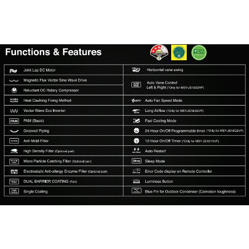 Mitsubishi_Electric_1.5_Ton_3_Star_Inverter_Split_AC_MSY-JS18VF-Feature