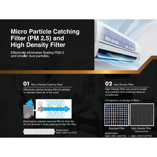 Mitsubishi_Electric_1.5_Ton_3_Star_Inverter_Split_AC_MSY-JS18VF-Filter