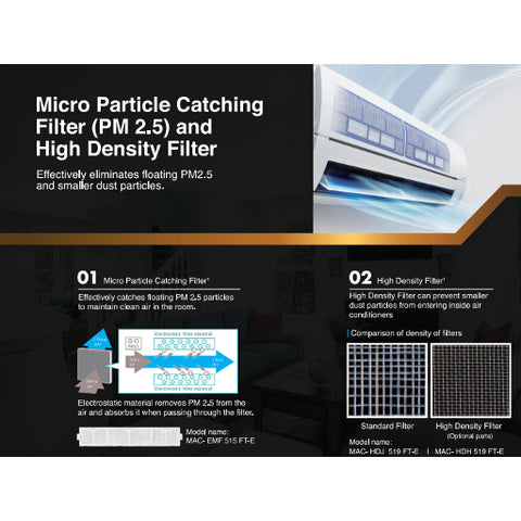 Mitsubishi_Electric_1.5_Ton_3_Star_Inverter_Split_AC_MSY-JS18VF-Filter