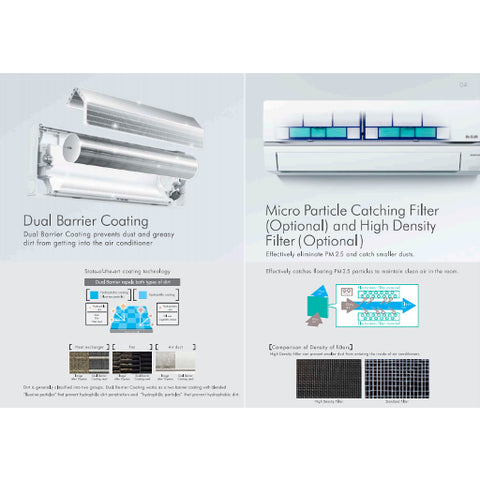 Mitsubishi_Electric_2.2_Ton_4_Star_Inverter_Split_AC_MSY-GR26VF-DA1-Dual_Barrier_Coating