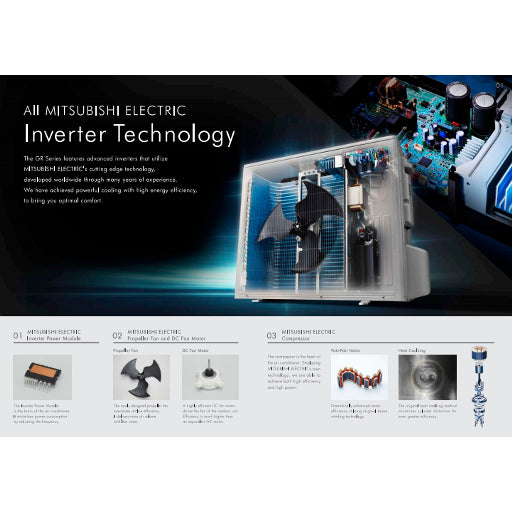 Mitsubishi_Electric_2.2_Ton_4_Star_Inverter_Split_AC_ MSY-GR26VF-DA1-Inverter_Technology