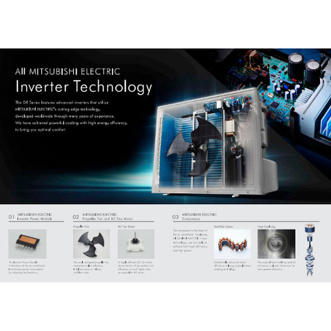 Mitsubishi_Electric_2.2_Ton_4_Star_Inverter_Split_AC_ MSY-GR26VF-DA1-Inverter_Technology
