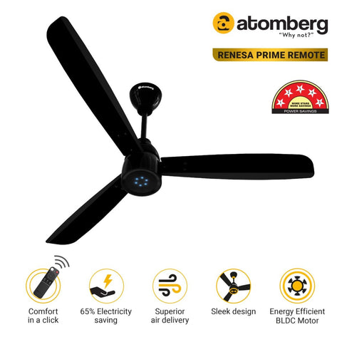 Renesa Prime Remote Gloss Black Colour