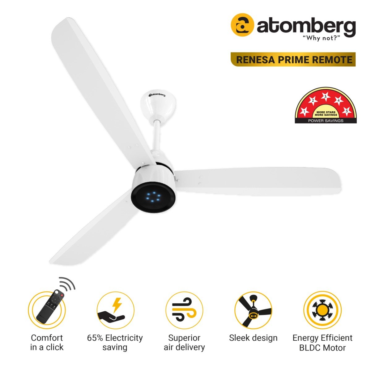  Atomberg Renesa Prime Remote 1200mm BLDC Motor 5 Star Rated Sleek Ceiling Fan with Remote, depicted in white color with a central motor unit and a remote control.