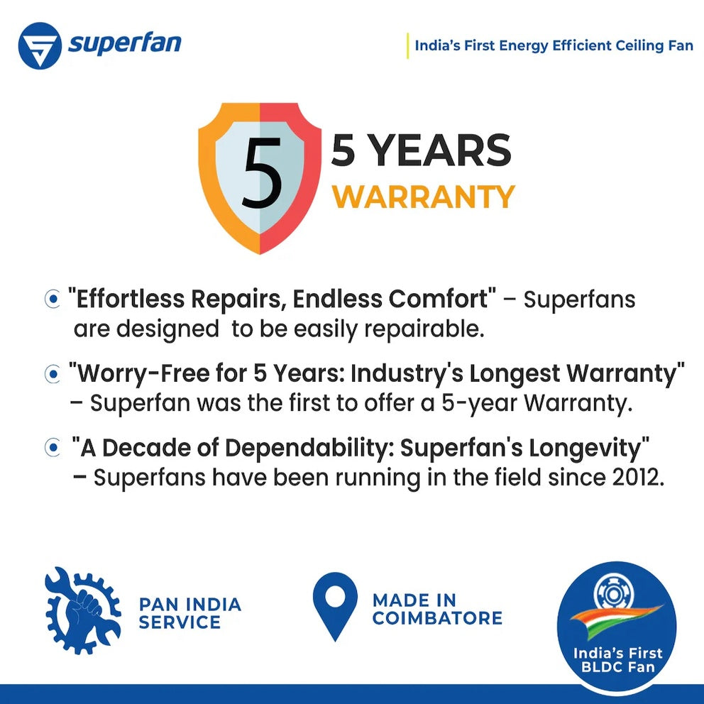 Superfan-5-Years-Warranty-Better-Home-2