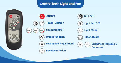 Superfan SuperQ Lux Remote control with light and fan functions