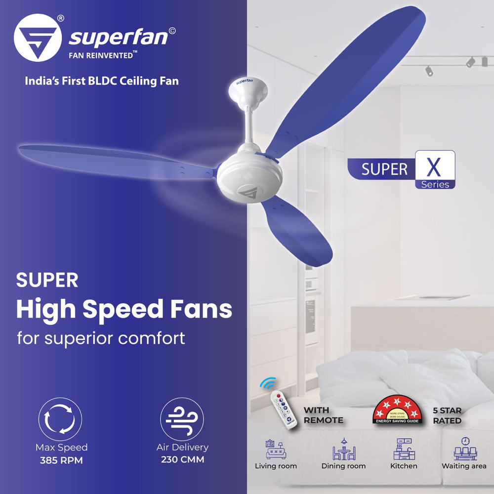 Superfan_SuperX1_Ceiling Fan Features