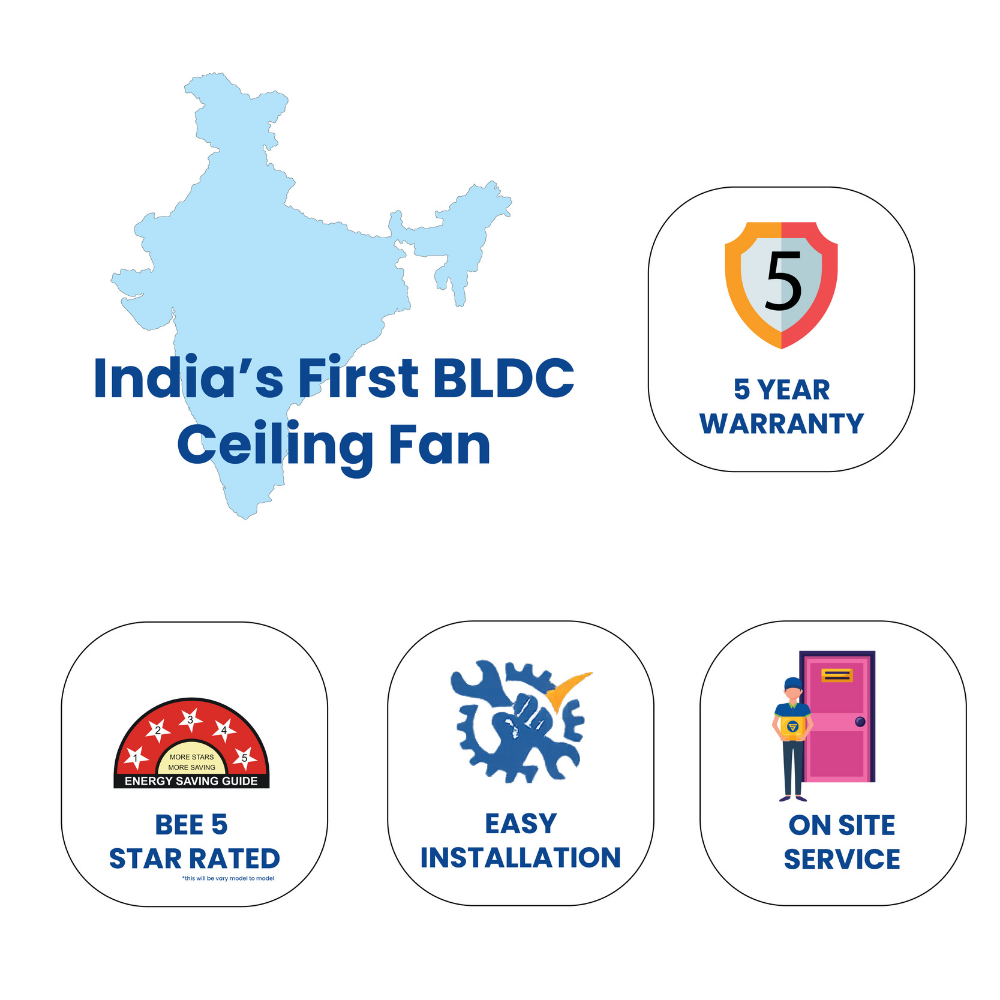 Superfan Super Visiree BLDC Wall Fan 5 years warranty