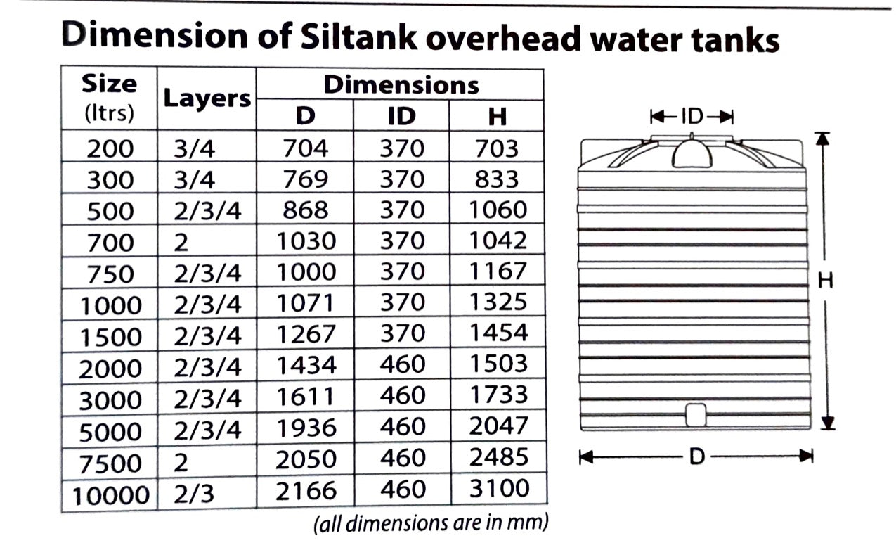 Üç Katlı Üstten Su Tankı 1000 LÜç Katlı Üstten Su Tankı 1000 L  