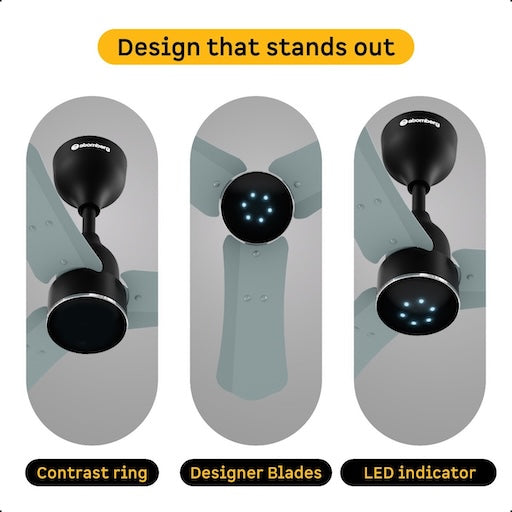 Atomberg Renesa Halo 600 mm teal ceiling fan design