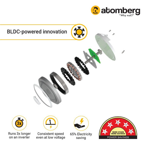 Atomberg Ikano 1200mm BLDC Motor with Remote 5 star Rated Energy Efficient Ceiling Fan