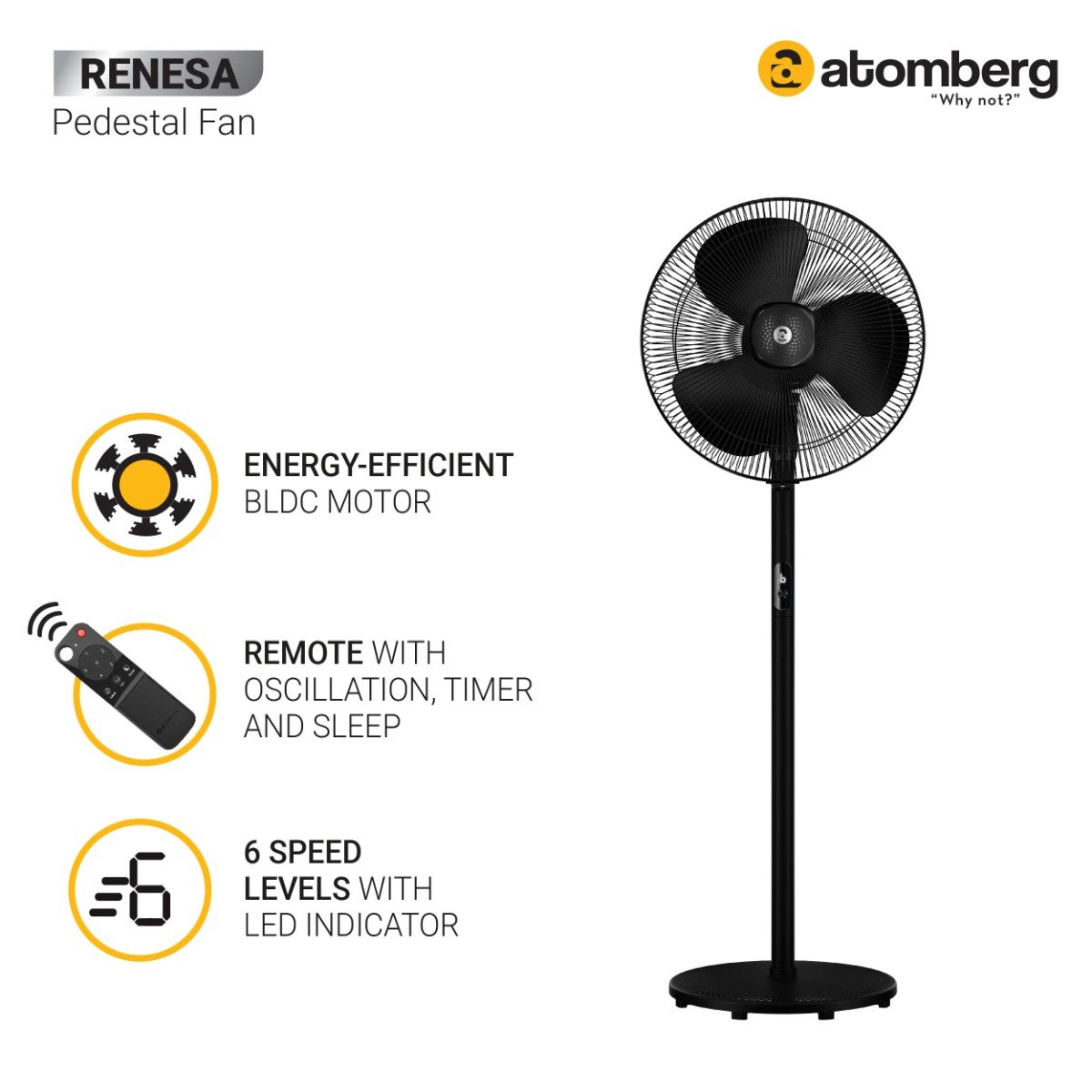 Atomberg Renesa 400mm BLDC motor Energy Saving Pedestal Fan with Remote Control