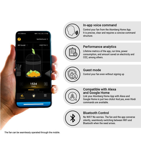 Atomberg Aris IOT Enabled 1200 mm BLDC Motor with Remote 3 Blade 5 Star Rated BLDC Fan