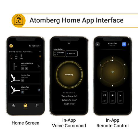 Atomberg Aris IOT Enabled 1200 mm BLDC Motor with Remote 3 Blade 5 Star Rated BLDC Fan